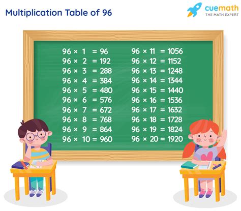 odds96|Odds96.